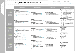 Programmation – Français (1)