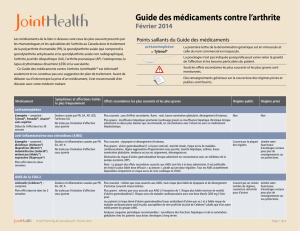 télécharger une version PDF imprimable du Medications chart