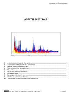 analyse spectrale - Présentation des Centres d`intérêts