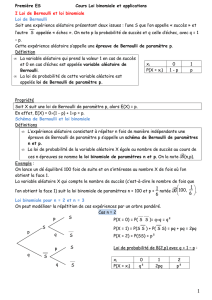 Première ES Cours Loi binomiale et applications 1 I Loi de Bernoulli