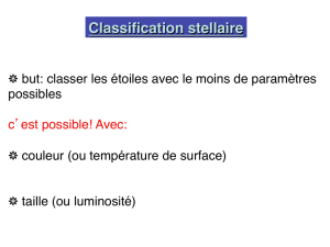 Classification stellaire - LESIA