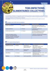 Les toxi-infections alimentaires collectives (TIAC) - DASS-NC