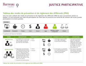 Tableau récapitulatif - justice participative