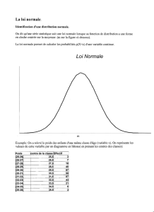 Loi Normale - MathsAuLycee