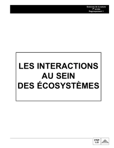 Les interactions au sein des écosystèmes