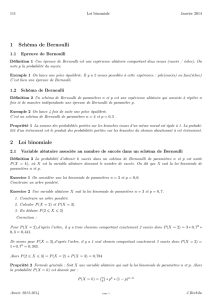 1 Schéma de Bernoulli 2 Loi binomiale