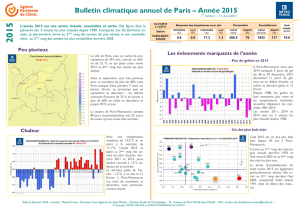 Bulletin climatique annuel de Paris – Année 2015