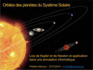 Orbites du Système Solaire - Astronomie Centre Ardenne