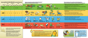 Guide alimentaire