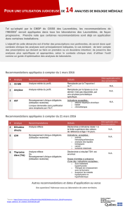 TAB_2016_02_24 Application des recommandations INESSS