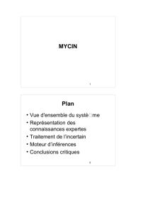 MYCIN Plan