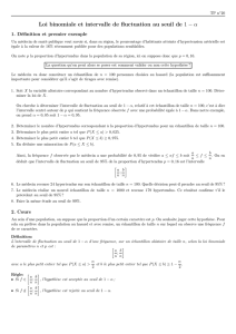 Loi binomiale et intervalle de fluctuation au seuil de 1 − α