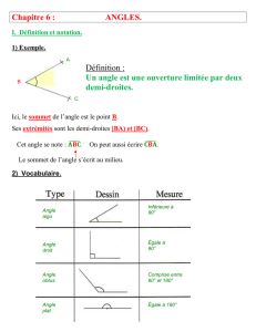 Définition - maths.rollinat