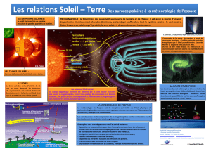 Les relations Soleil – Terre Des aurores polaires à la météorologie