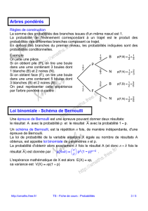 Arbres pondérés Loi binomiale - Schéma de Bernoulli - XMaths
