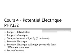 Cours 4 - Potentiel Électrique