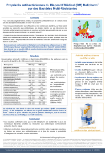 Propriétés antibactériennes du Dispositif Médical (DM) Melipharm