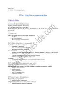 6/ Les infections nosocomiales - Fiches