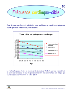 Zone cible de fréquence cardiaque