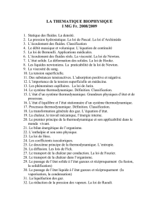 LA THEMATIQUE BIOPHYSIQUE I MG Fr. 2008/2009 1. Statique