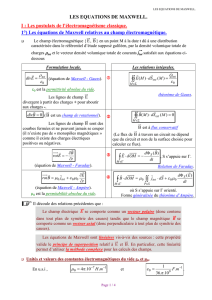 Résumé de Maxwell+Lorentz+Vecteurs potentiels