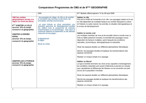 Comparaison Programmes de CM2 et de 6ème GEOGRAPHIE CM2