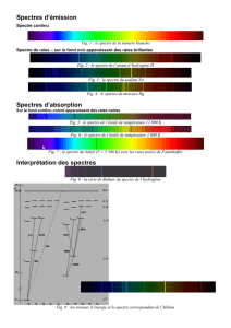 Spectres d`émission