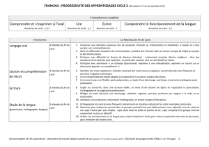 FRANCAIS : PROGRESSIVITE DES APPRENTISSAGES CYCLE 2