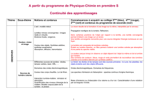 Continuite_des_apprentissages - Sciences physiques et chimiques
