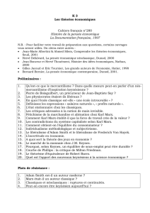 K 3 Les théories économiques Cahiers français n°280 Histoire de la