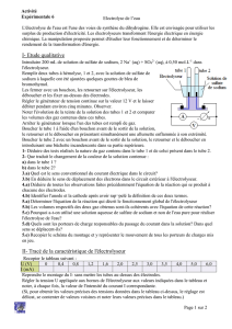 B06-AE_electrolyse de leau - leprof