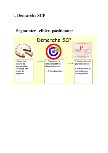 Démarche SCP 1. Segmenter –cibler
