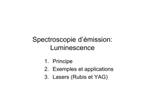 Spectroscopie d`émission: Luminescence