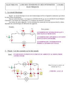 1 – Le circuit électrique 2 – Nœud