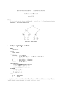 Les arbres binaires – Implémentations - Algo, la page