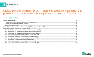 Niveau de soins alternatif (NSA) — Liste des codes de diagnostic