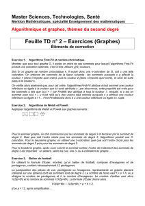 Feuille TD n° 2 – Exercices (Graphes)