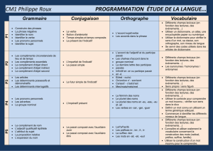 Le Programme de Français (Etude de la langue)