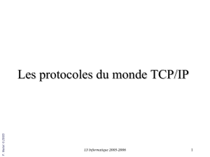 Les protocoles du monde TCP/IP