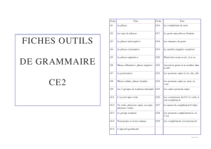 FICHES OUTILS DE GRAMMAIRE CE2