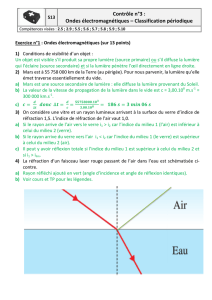 Contrôle n°3 : Ondes électromagnétiques – Classification périodique