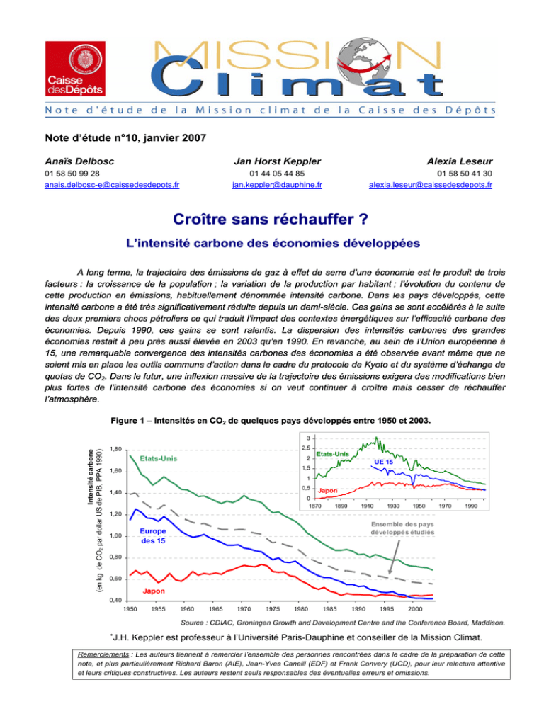 Le Lien Entre Missions De GES Et Croissance Conomique