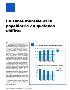 La santé mentale et la psychiatrie en quelques chiffres