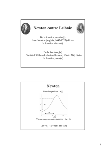 Newton contre Leibniz Newton