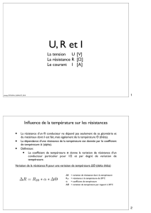 U,R et I - Bolay`s Wiki