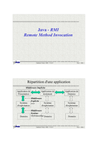 Java - RMI Remote Method Invocation