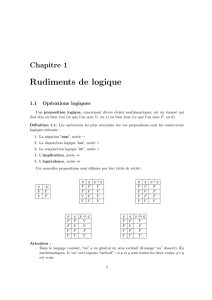 Chapitre 1 - Institut de Mathématiques de Bordeaux