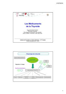 Les Médicaments de la Thyroïde - Formation en Soins Infirmiers