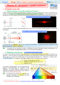 Physique - TS - Chapitre n°3 - La lumière, modèle ondulatoire