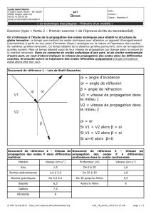 αi = angle d`incidence αr = angle de réflexion β = angle de réfraction